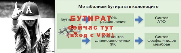 крисы Вяземский